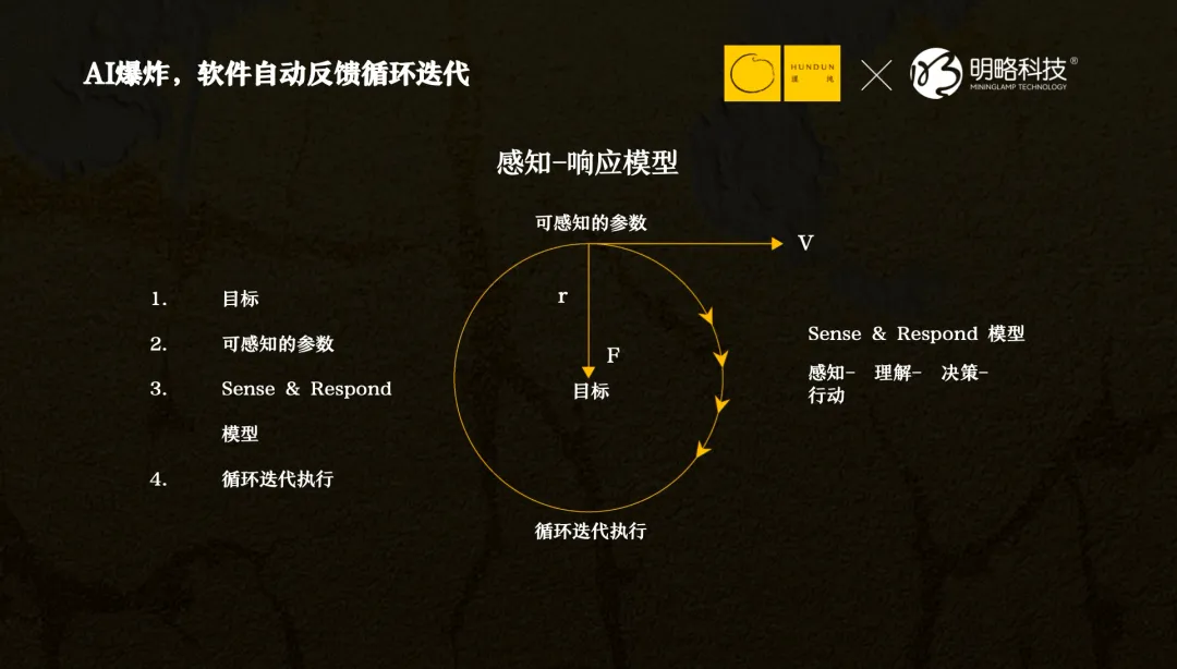 ���ԿƼ������ԣ�DeepSeek֮������������������ÿһ�ҹ�˾����Agent