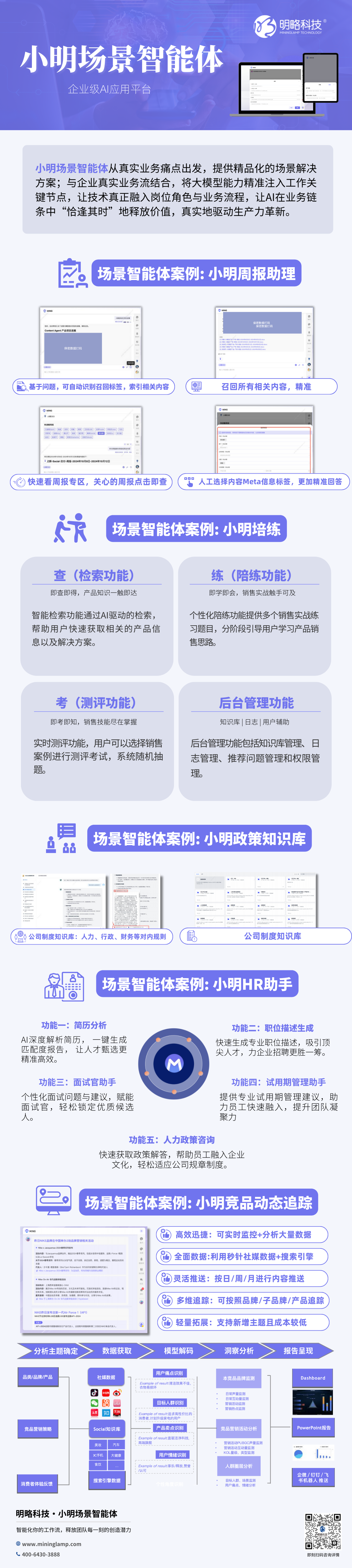 ��ҵ��AIӦ��ƽ̨��С�����������������������������󽹵�Ӧ������Щ������������