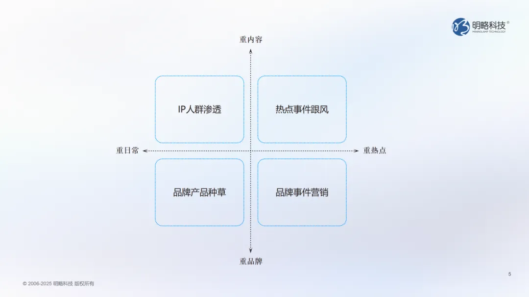 ����������AI�����ԿƼ�DOMO��ı��������ҶԵ��ˣ�������������˵�ԵĻ�