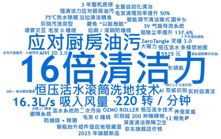 ���ҵ�ͷ��Ʒ�ƾ����Ӿ�������������ý�������ȵ�Ʒ����AI�Ƽ���ʧ���������������� | Ʒ��AI��֪��3-4�����ҵ��������