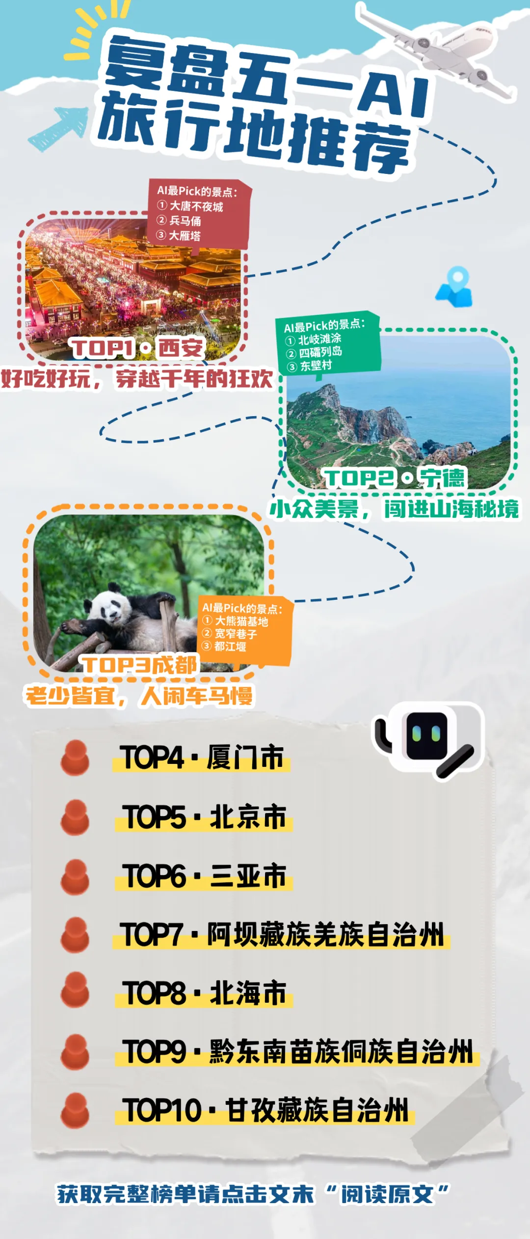 AI�Ƽ�����Ŀ�ĵ�����������������������AI����ҵ