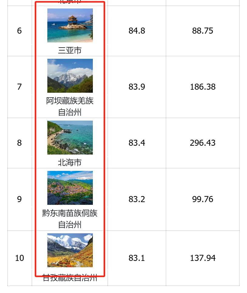 AI�Ƽ�����Ŀ�ĵ�����������������������AI����ҵ