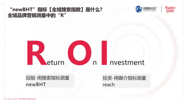 ������������趯���Ž�����newBHT����ƻ������������������޽�Ʒ�����������·�ʽ