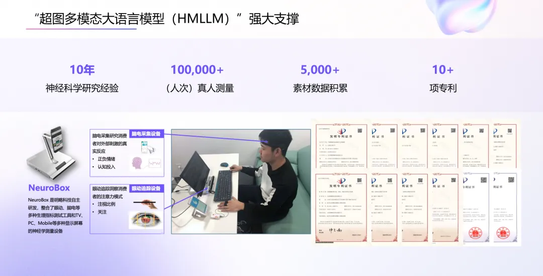 2025��������ģ���г����������ԿƼ���ģ̬��ģ��Ӧ�ü�ֵ͹��