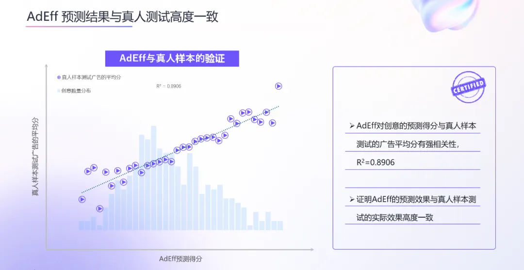 2025��������ģ���г����������ԿƼ���ģ̬��ģ��Ӧ�ü�ֵ͹��