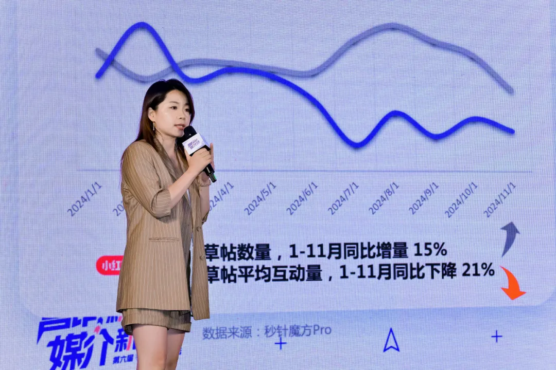 ������ǰ����ѧ��̳�ֳɾ�����������������ȫչʾ AI Agent ʱ��Ӫ���·�ʽ