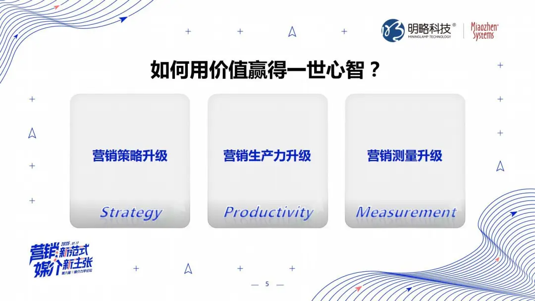 ���ԿƼ���������λһ�壬������������AI Agent�㸲Ӫ��ȫ��·