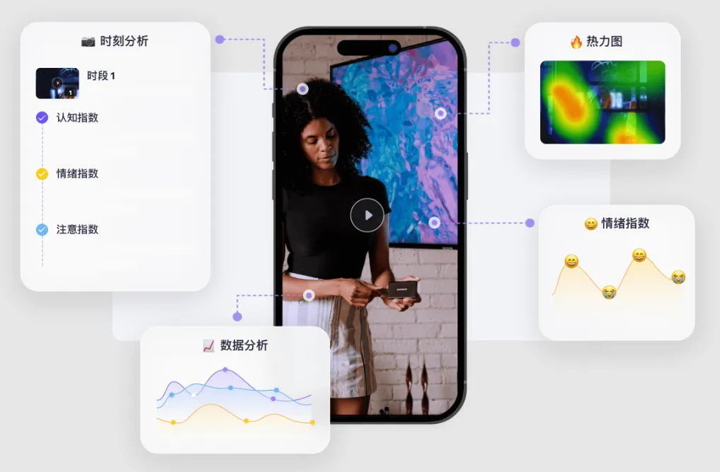 ���ݱ�ը�ġ������ˡ���Ʒ�Ƹ�������AI�ѿش�������������������| ǰ��360