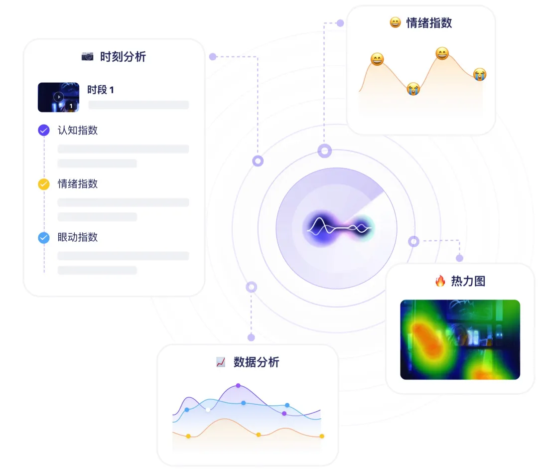 ����Ĺ������ҪAI���ö���ȫ�����ҽ���AI��������ר�����ԿƼ�̷��ƽ