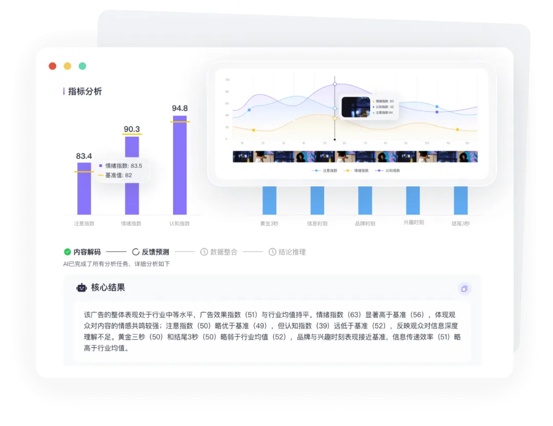 ����Ĺ������ҪAI���ö���ȫ�����ҽ���AI��������ר�����ԿƼ�̷��ƽ