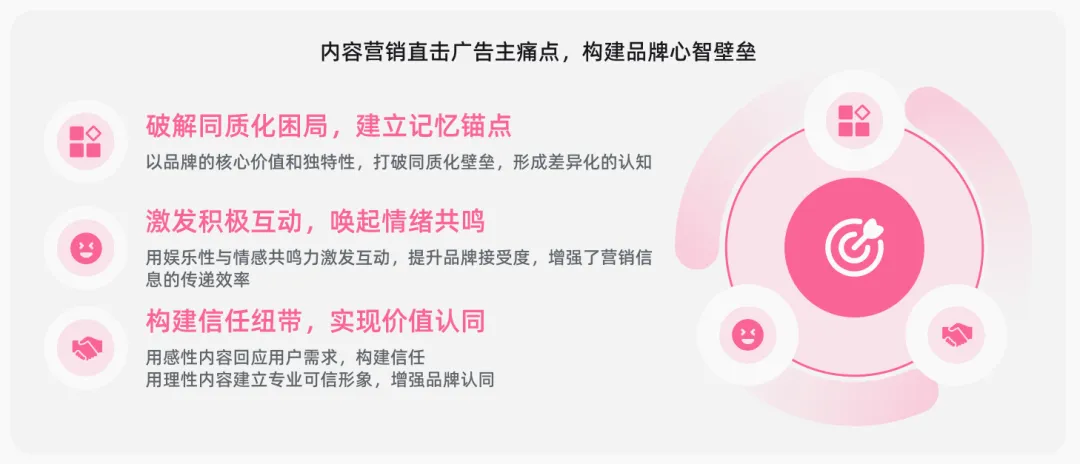 �׷ݡ������ʲ�ı����Ƥ�顷������