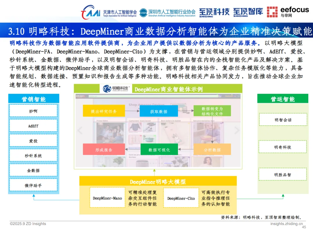 �����ǿ⡶2025��ȫ���˹�����չ�����桷�ذ������������������ԿƼ�������ʵ��չ��������Ӧ��Զ��