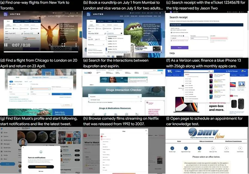 ȫ��˫��SOTA�����ԿƼ�ר�д�ģ�� Mano����GUI���ܲ�����ʱ��