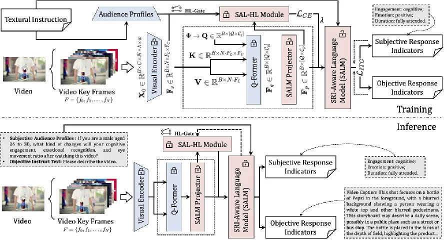 ���ԿƼ���ѡ�����һ���ص���ҵ���Խ�������Ϊ����������������������ȫ��AI��ƪ