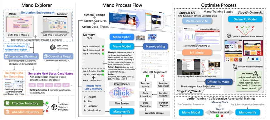 ���ԿƼ���ѡ�����һ���ص���ҵ���Խ�������Ϊ����������������������ȫ��AI��ƪ