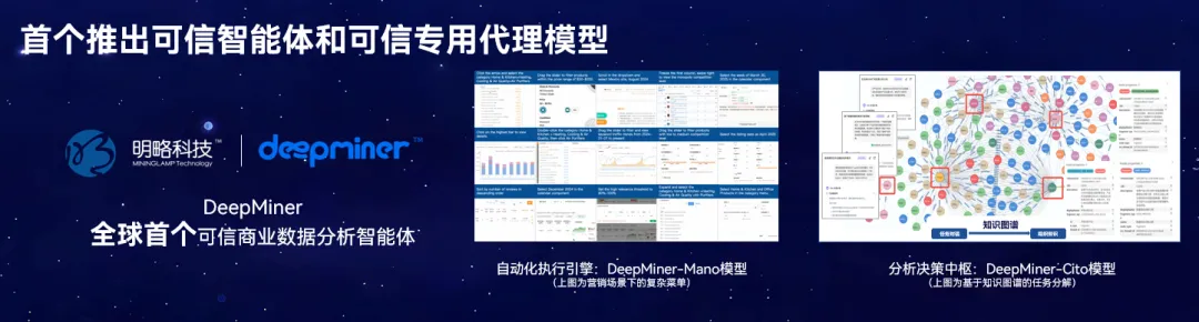 2718.HK�������������ԿƼ���Ʊ���뱳��ļ���