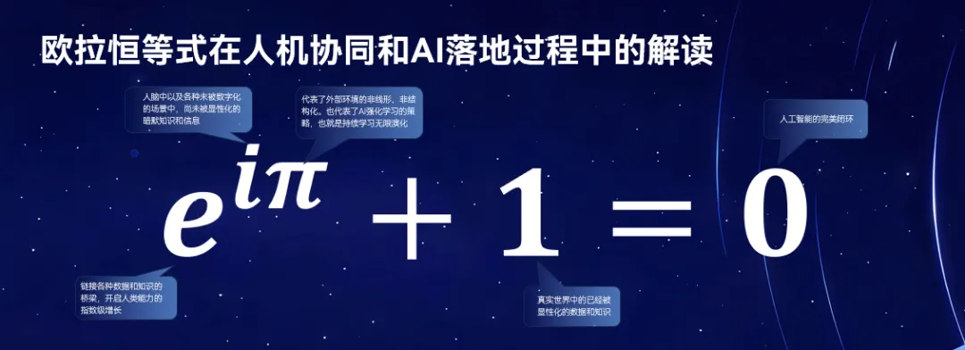 2718.HK�������������ԿƼ���Ʊ���뱳��ļ���