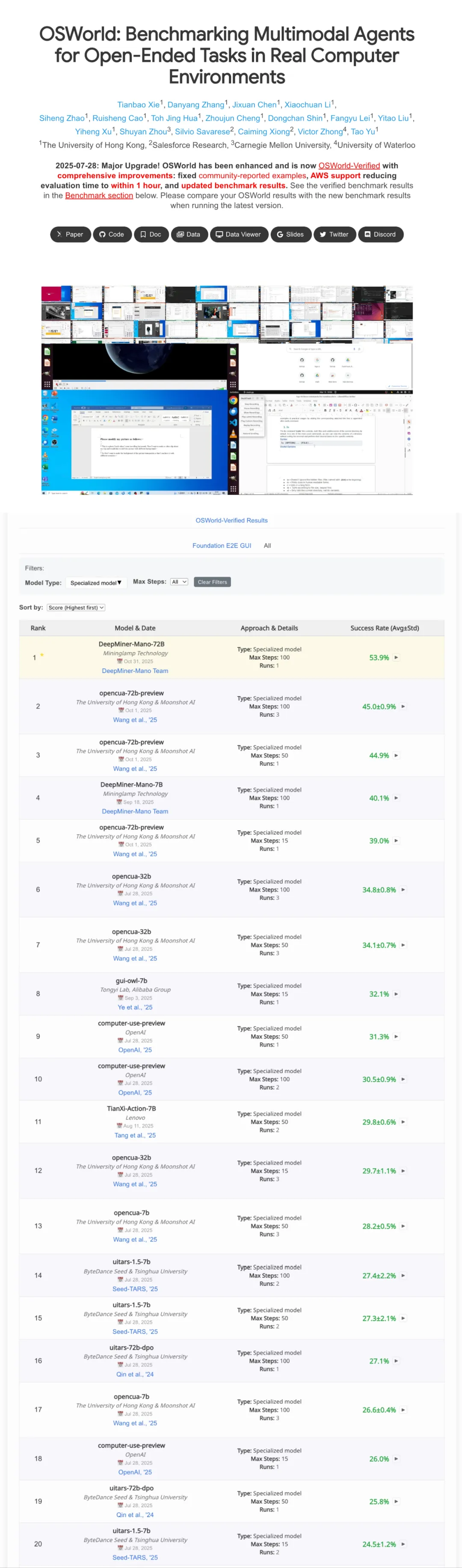 ���ԿƼ���ģ���ٻ����¼�ͻ�ƣ�Mano��72B������ OSWorld ��Specialized ģ�ӵ�һ