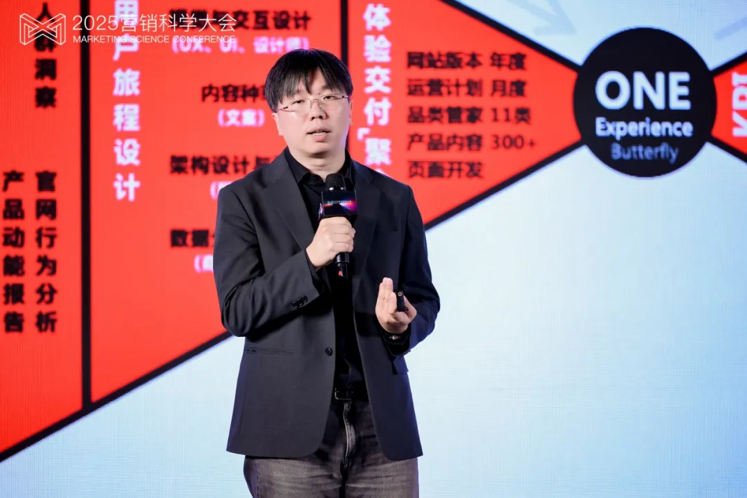 �ھŽ�Ӫ����ѧ���Բ����Ļ�����������������ԿƼ��״ν��Agentic Marketing�·�ʽ