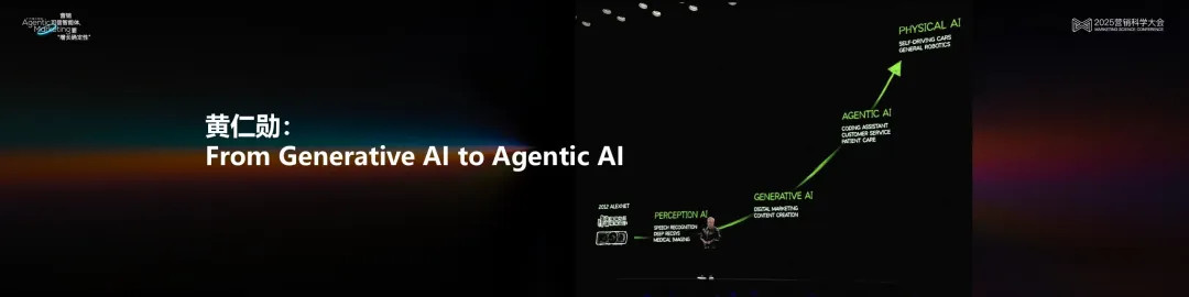 ���ԿƼ������� ��������ʽAI������ʽAI�����������������ڿ������ݴ������������