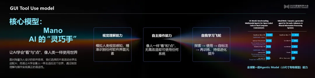 ���ԿƼ������� ��������ʽAI������ʽAI�����������������ڿ������ݴ������������