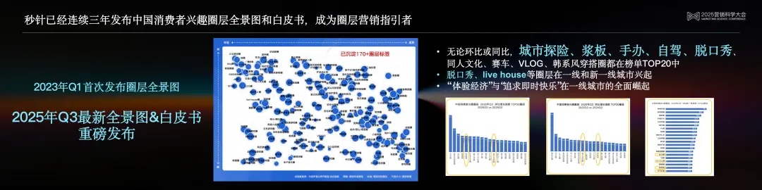 ���ԿƼ��߼����ܲá�����ϵͳCEO�ԽࣺAgenticʱ��������������Ӫ�����ܵķ�ʽԾǨ