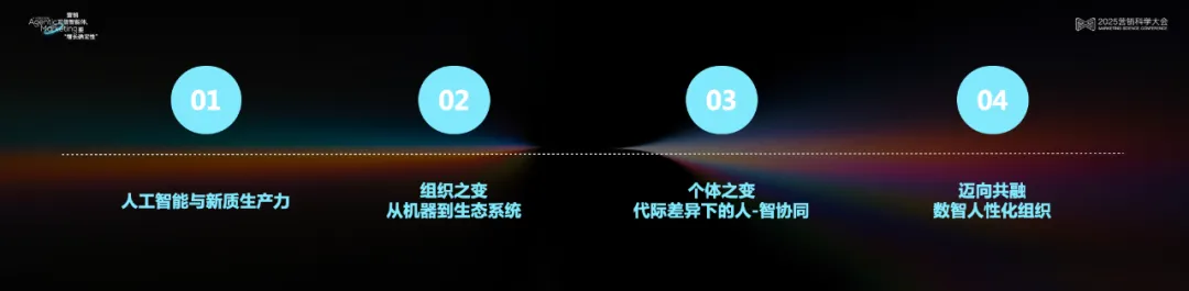 �����ԣ�����ʱ������֯����� | 2025Ӫ����ѧ���α�����