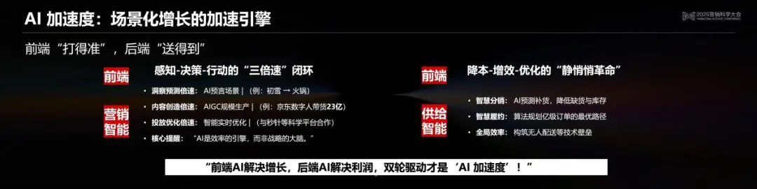 ��ʤ��Al�����µļ�ʱ�����볡������ح2025Ӫ����ѧ���α�����