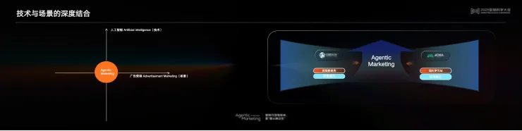 �����ѧ��Ӫ��������������������������AI������ح 2025 Ӫ����ѧ���α�����