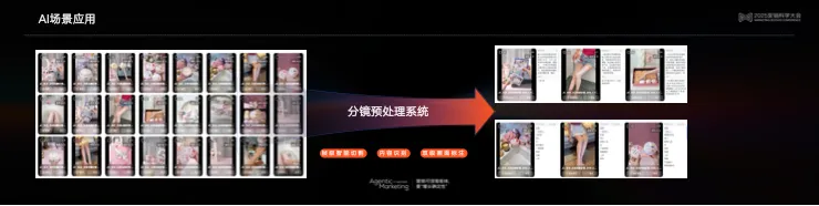 �����ѧ��Ӫ��������������������������AI������ح 2025 Ӫ����ѧ���α�����