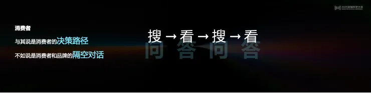 �����ѧ��Ӫ��������������������������AI������ح 2025 Ӫ����ѧ���α�����