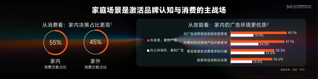 С�׻�����Ӫҵ����ҵӪ��Ʒ����˾���������ӽ維�³¸�����̽��Ӫ����ʵ�� | 2025Ӫ����ѧ���α�����