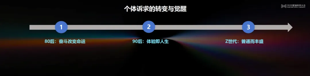 �����ԣ�����ʱ������֯����� | 2025Ӫ����ѧ���α�����