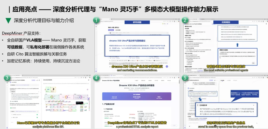 CICAS 2025 �صȽ������ԿƼ���ģ����������Ʒ��ʵ��������ʶ