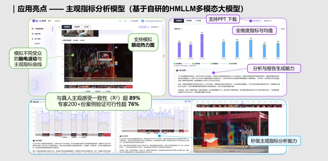 CICAS 2025 �صȽ������ԿƼ���ģ����������Ʒ��ʵ��������ʶ