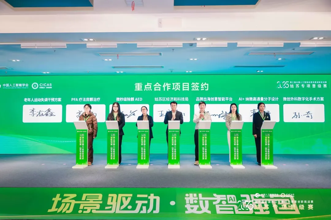 CICAS 2025 �صȽ������ԿƼ���ģ����������Ʒ��ʵ��������ʶ