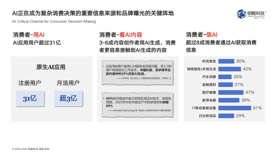 ���ԿƼ�GEOӪҵ�ṹ�붴�������������ռ AI ����ʱ����Ӫ���¸ߵ�������������